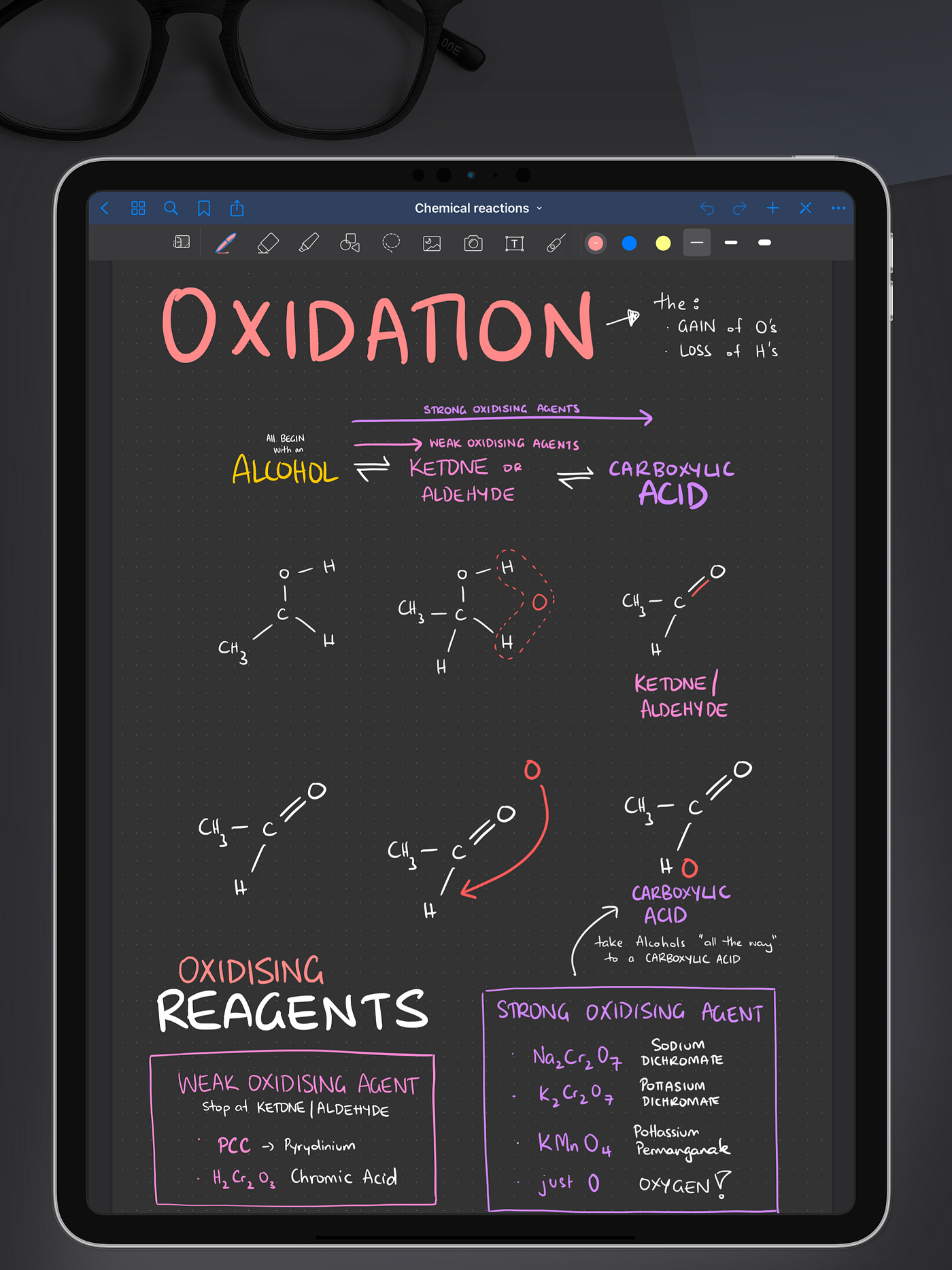 GoodNotes, the individual note-taking app this concept extends